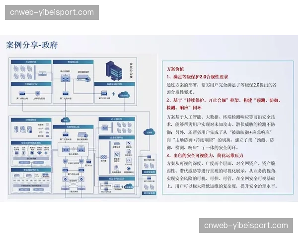 多平台账号体系与统一登录打通,简化用户跨端观看流程。